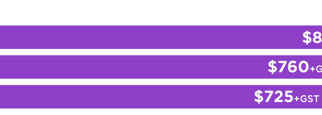 Printflex